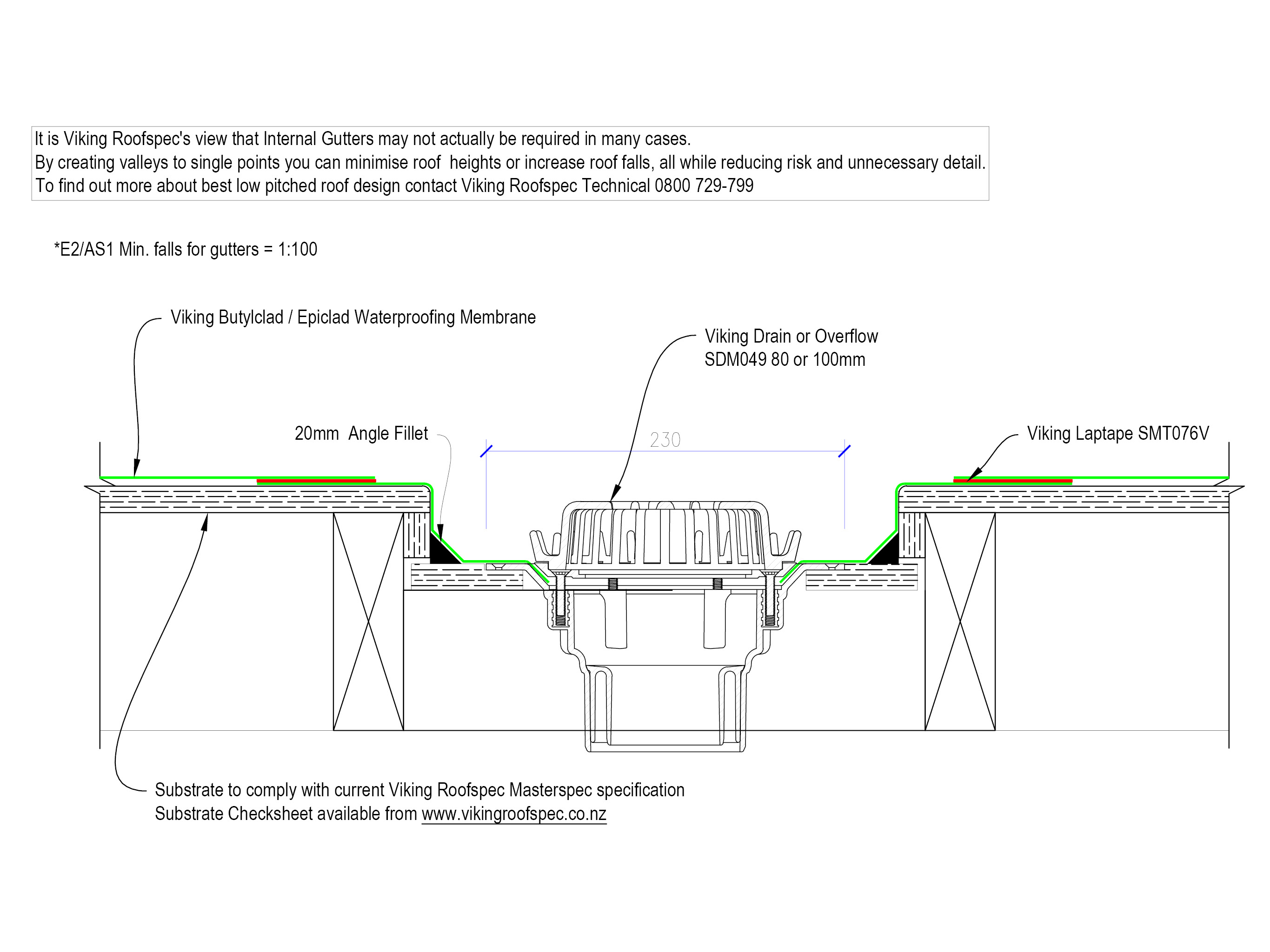 Internal Gutter BE03
