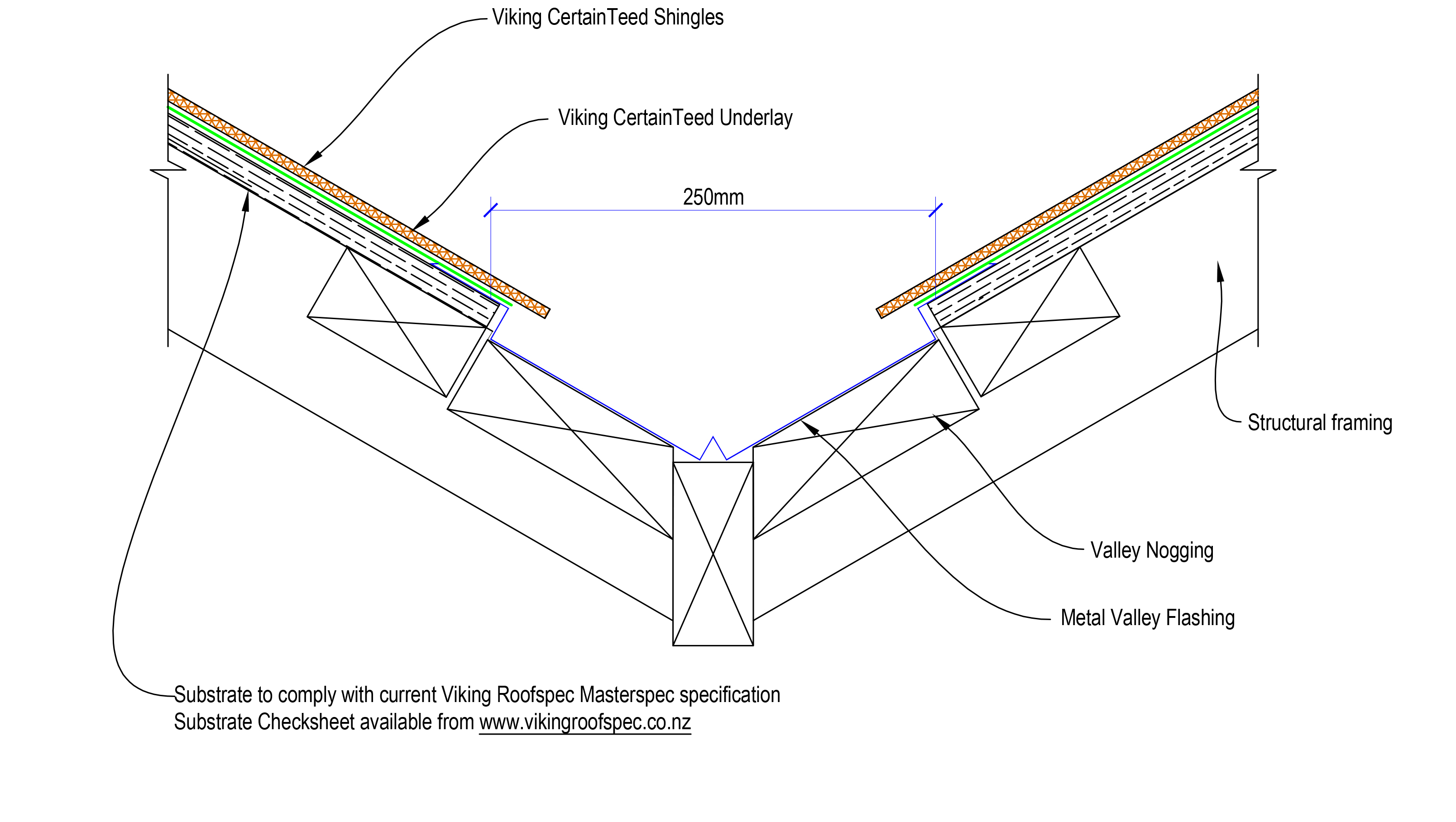 Alternative Metal Valley CT19