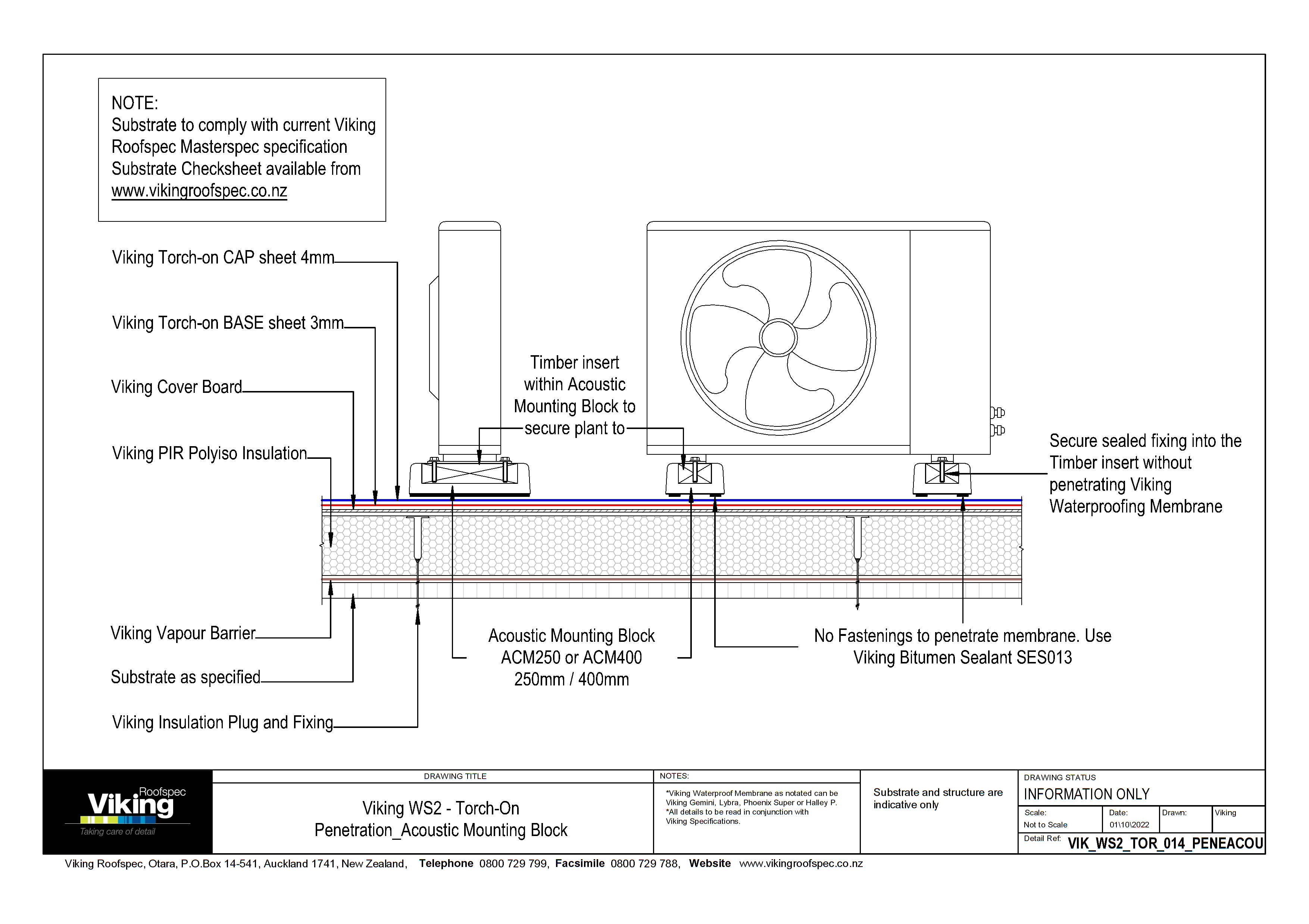 Acoustic Mounting Block 014