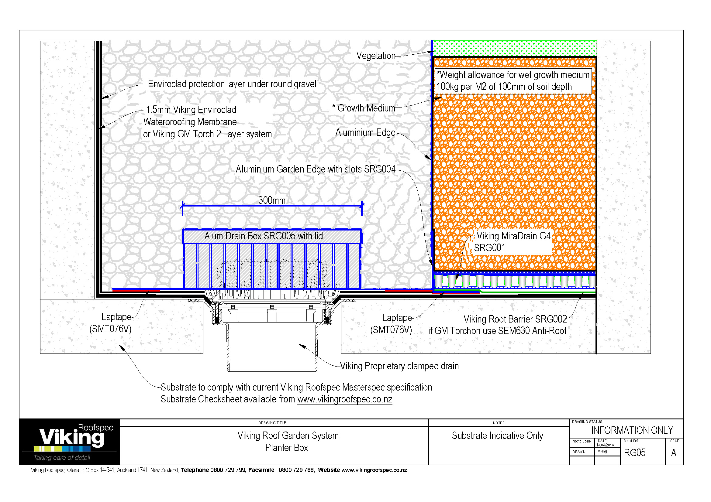 Roof Garden Planter Box RG05