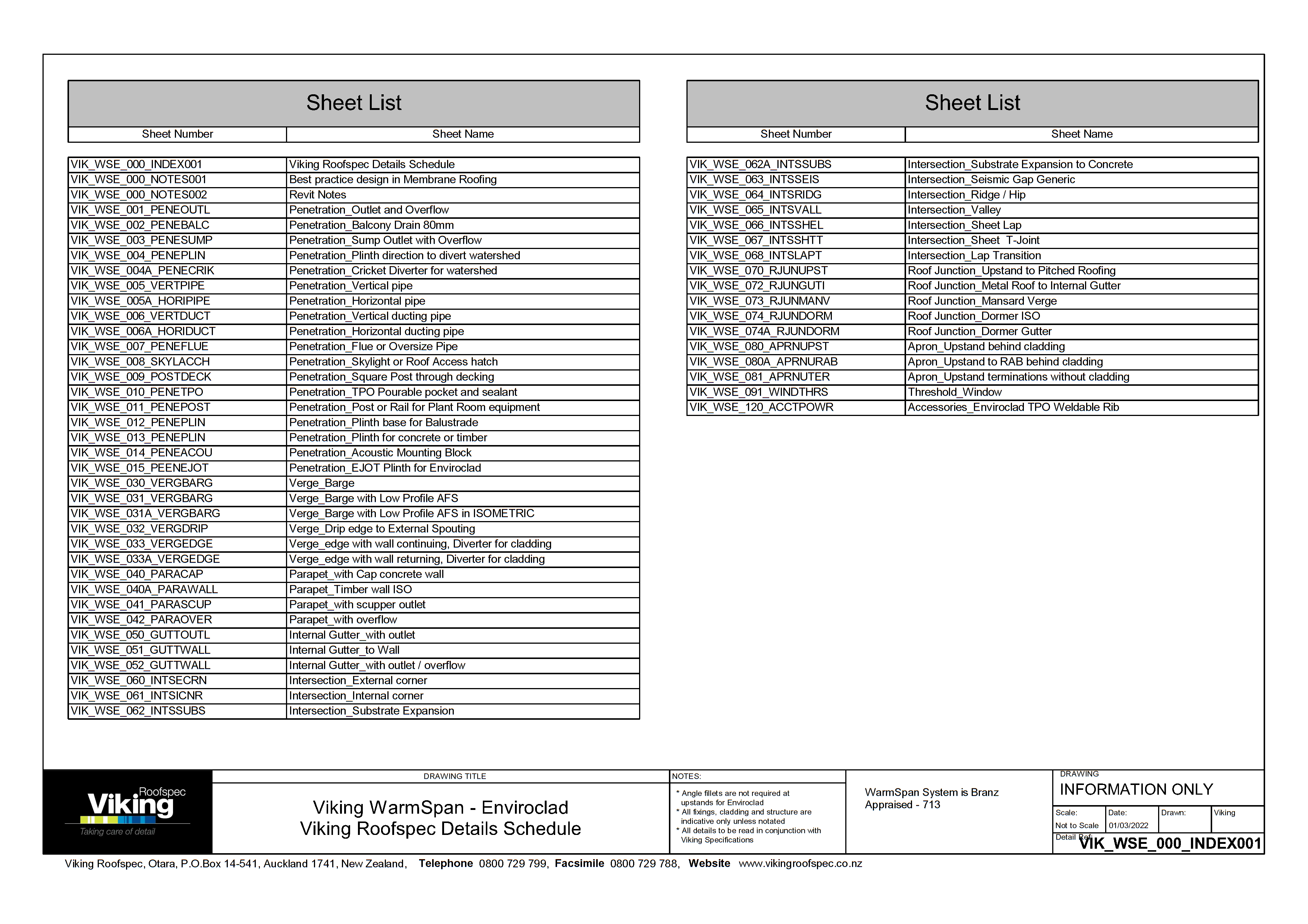 WarmSpan w Enviroclad Details - Full Set