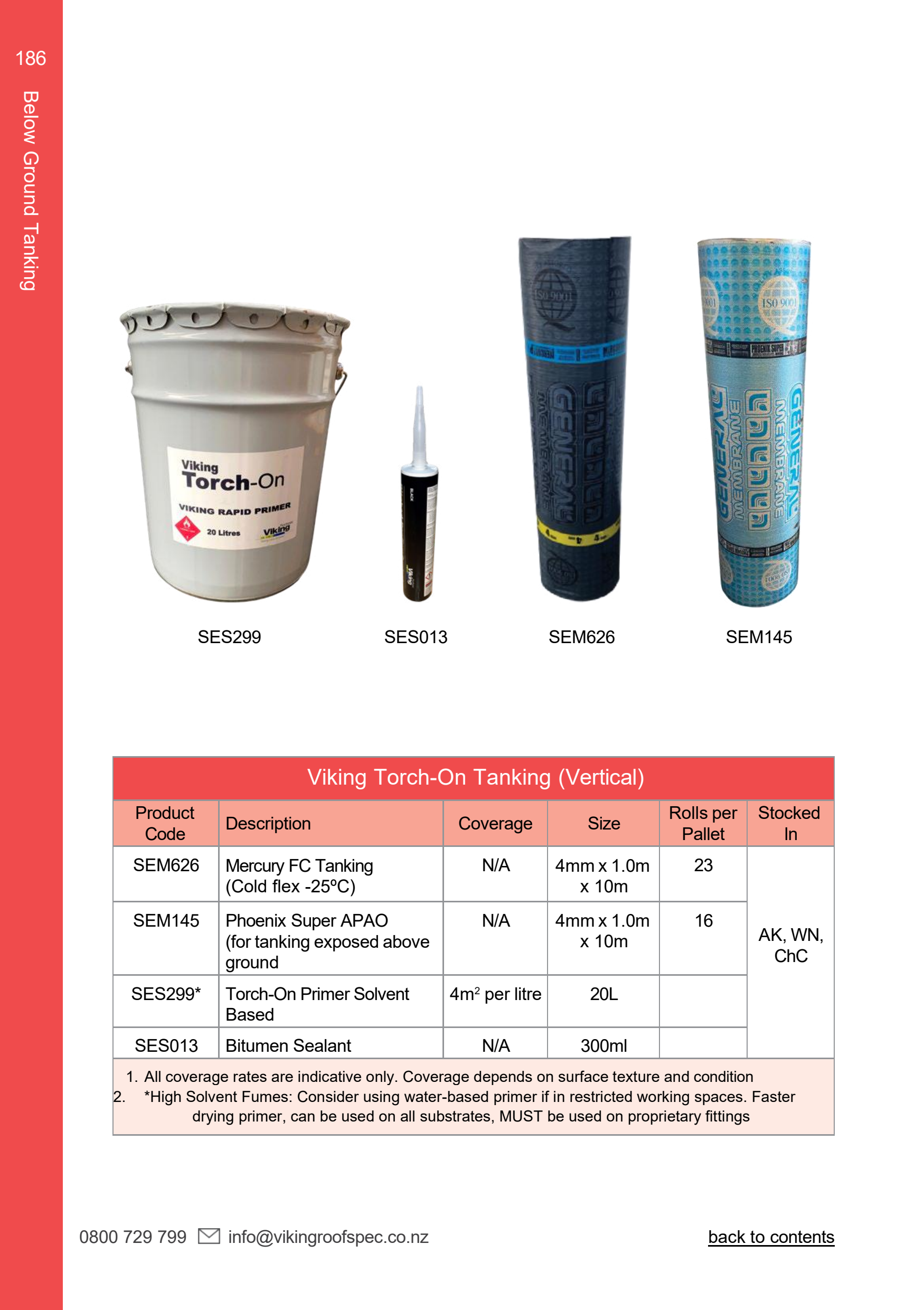 Tanking Accessory Guide 2026