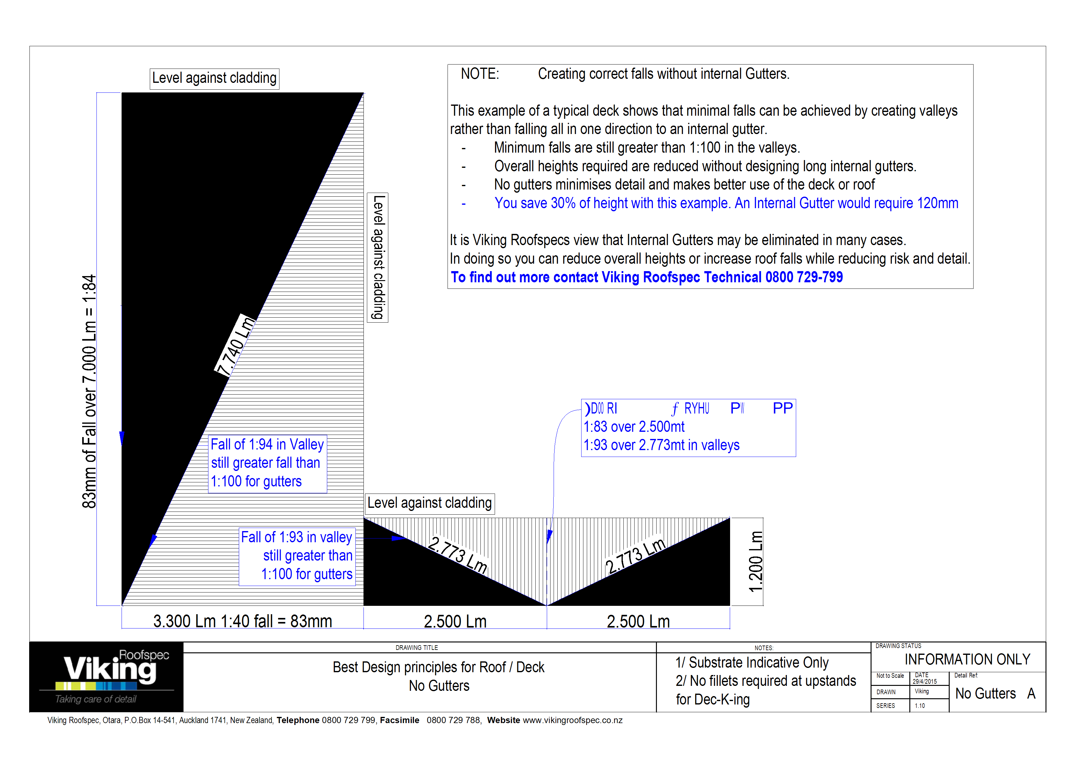 Dec-K-ing Details - Full Set