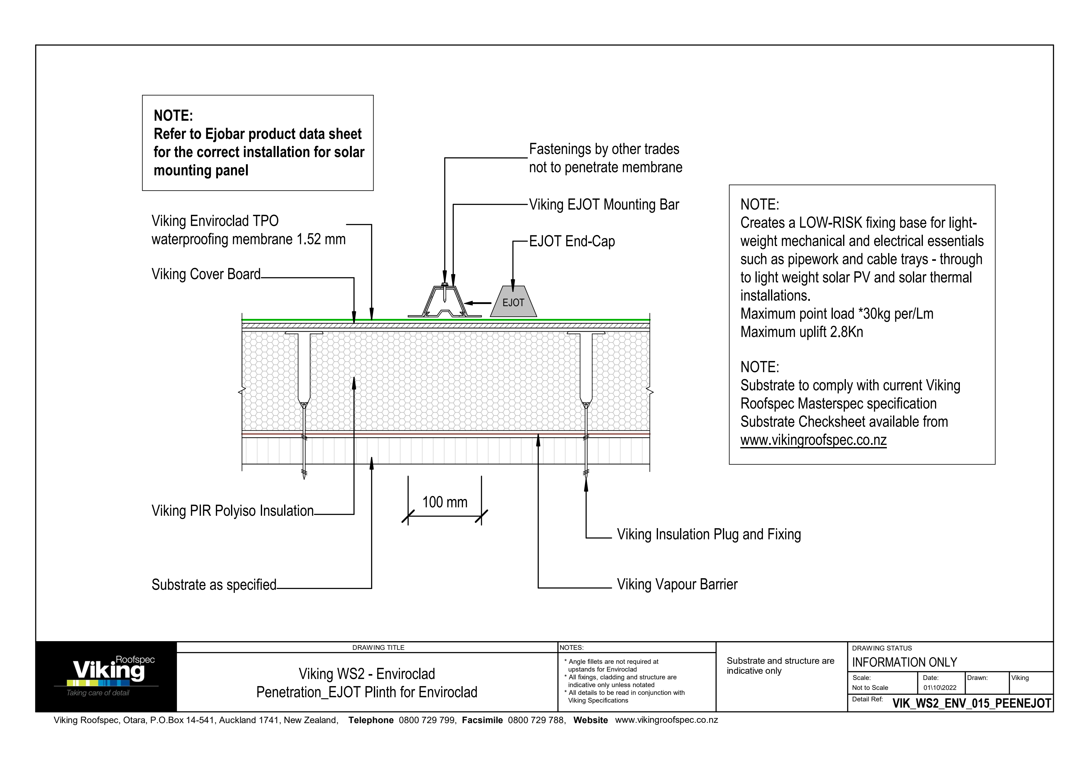 EJOT Plinth for Enviroclad 015
