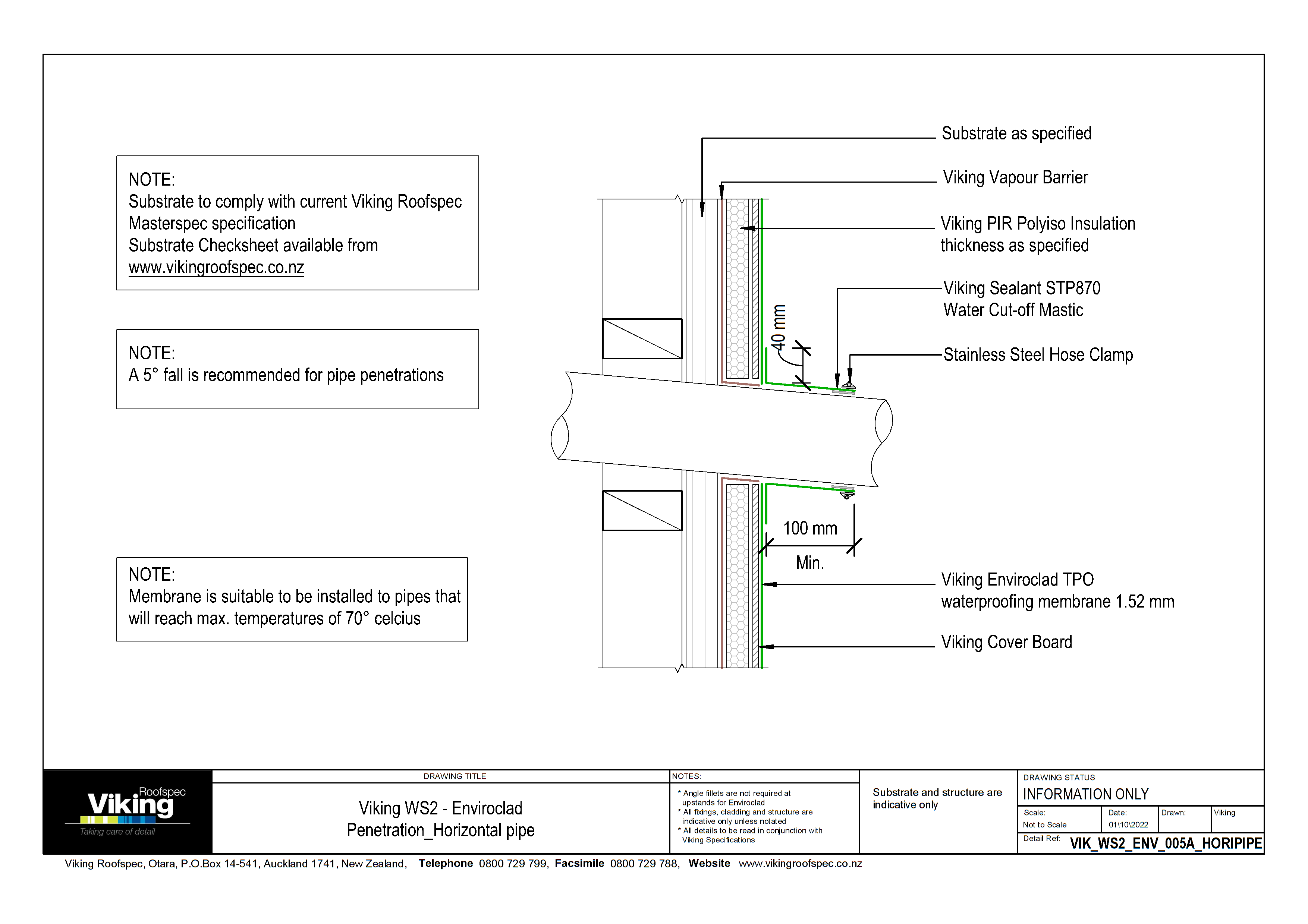Horizontal Ducting Pipe 005a