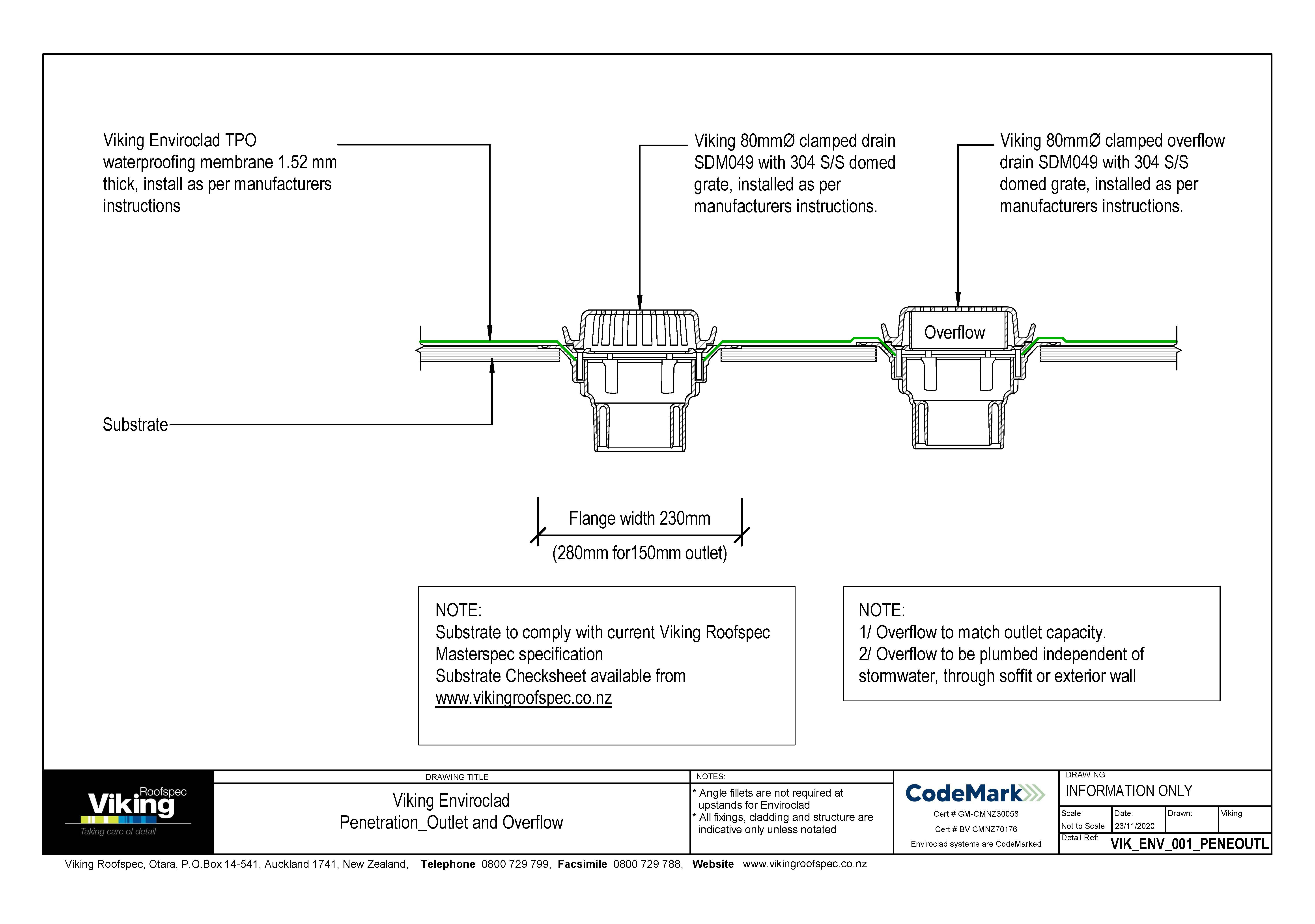 Outlet to Overflow 001