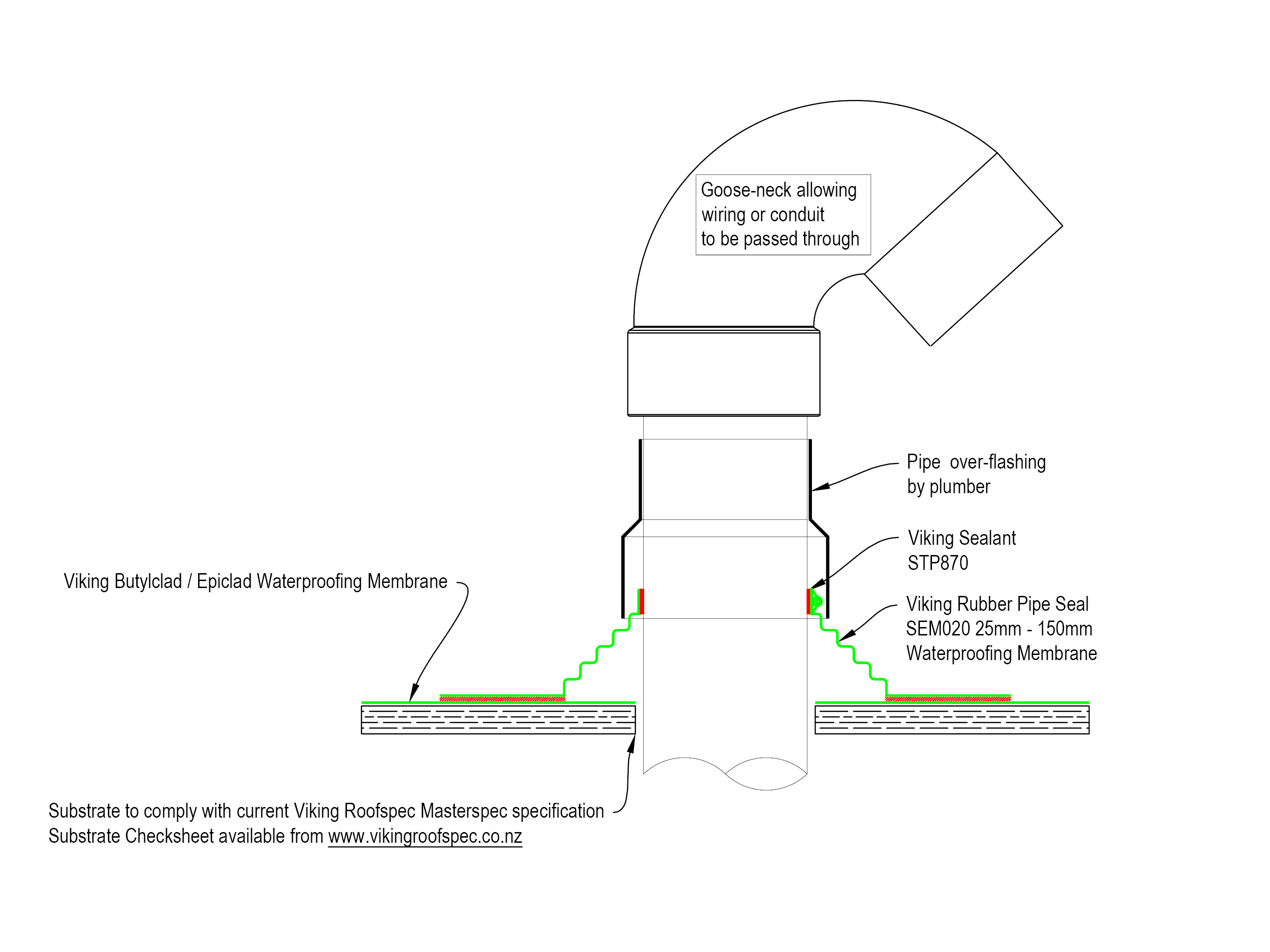 Pipe Penetration with Boot BE21