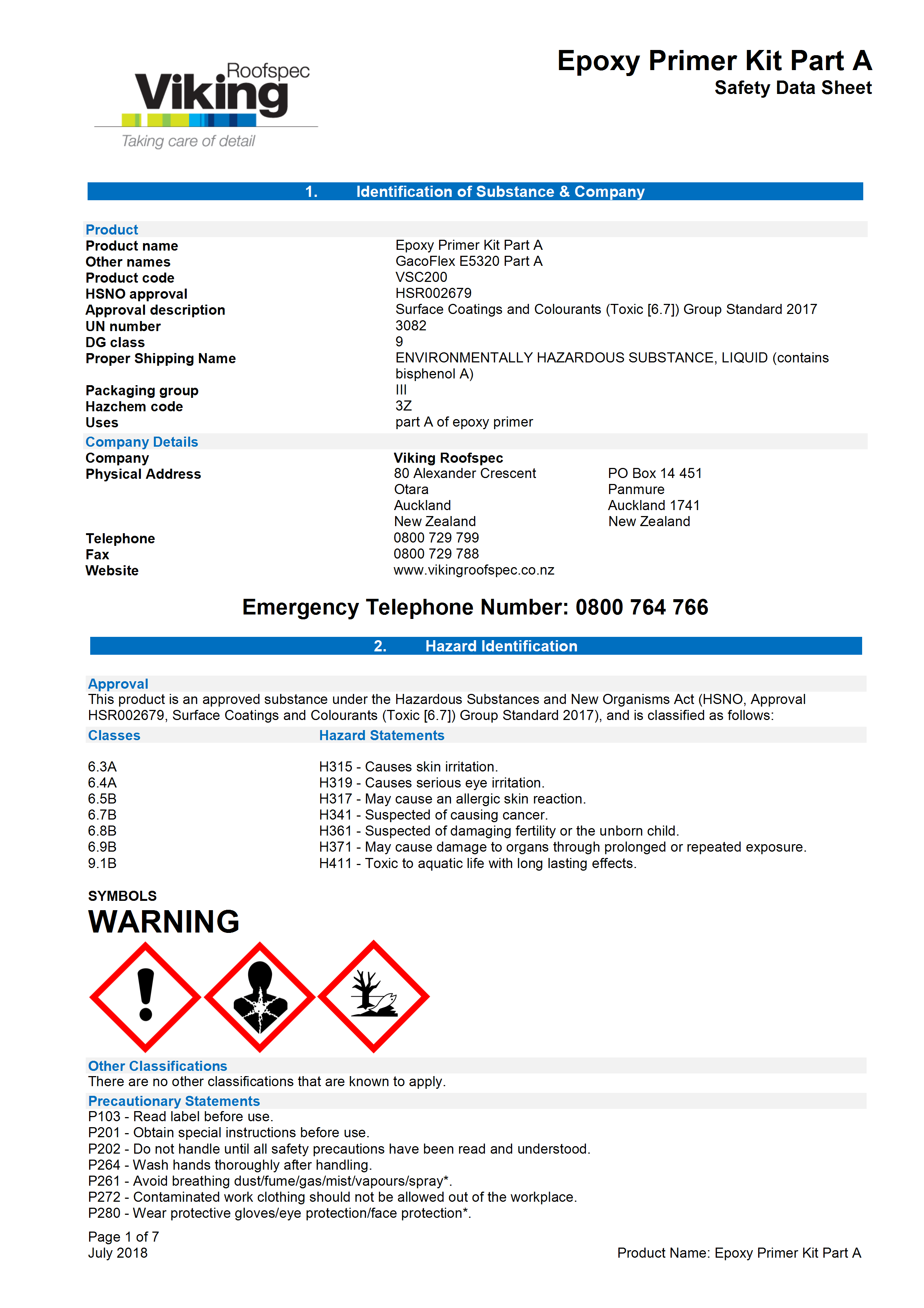Epoxy Primer Kit Part A
