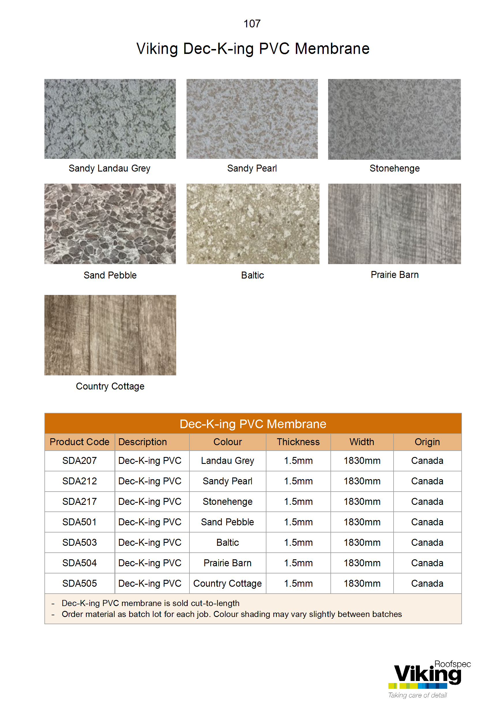 Dec-K-ing Accessory Guide